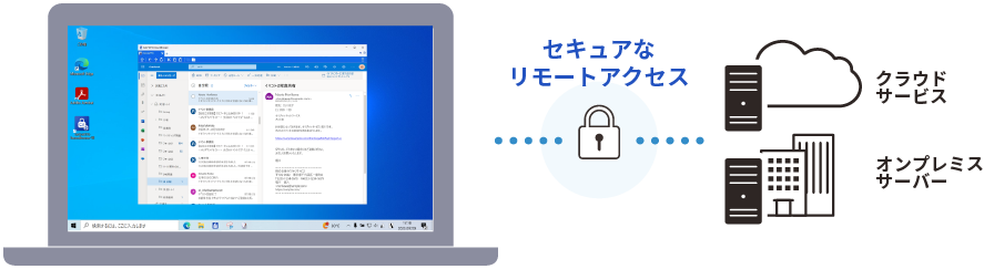 セキュアブラウザイメージ